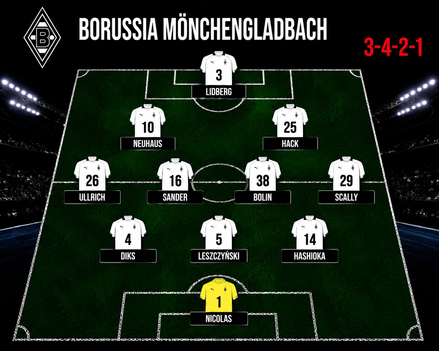 Aufstellung Gladbach